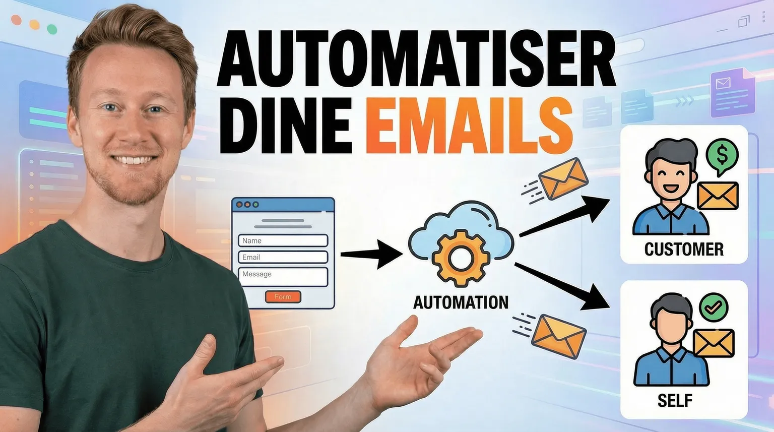 Automatiske e-mails fra din hjemmeside