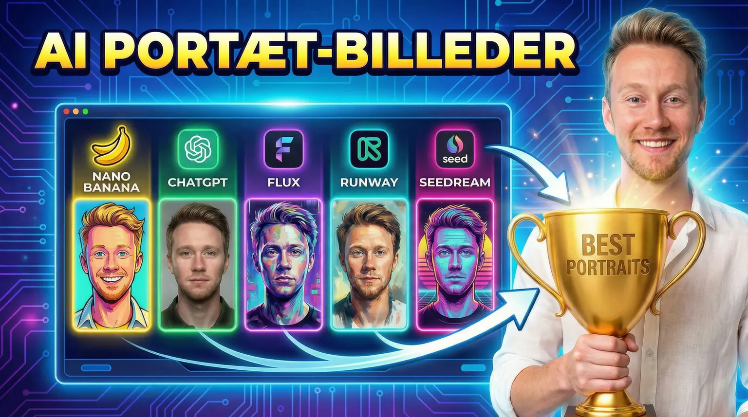 Portætbilelder lavet med AI